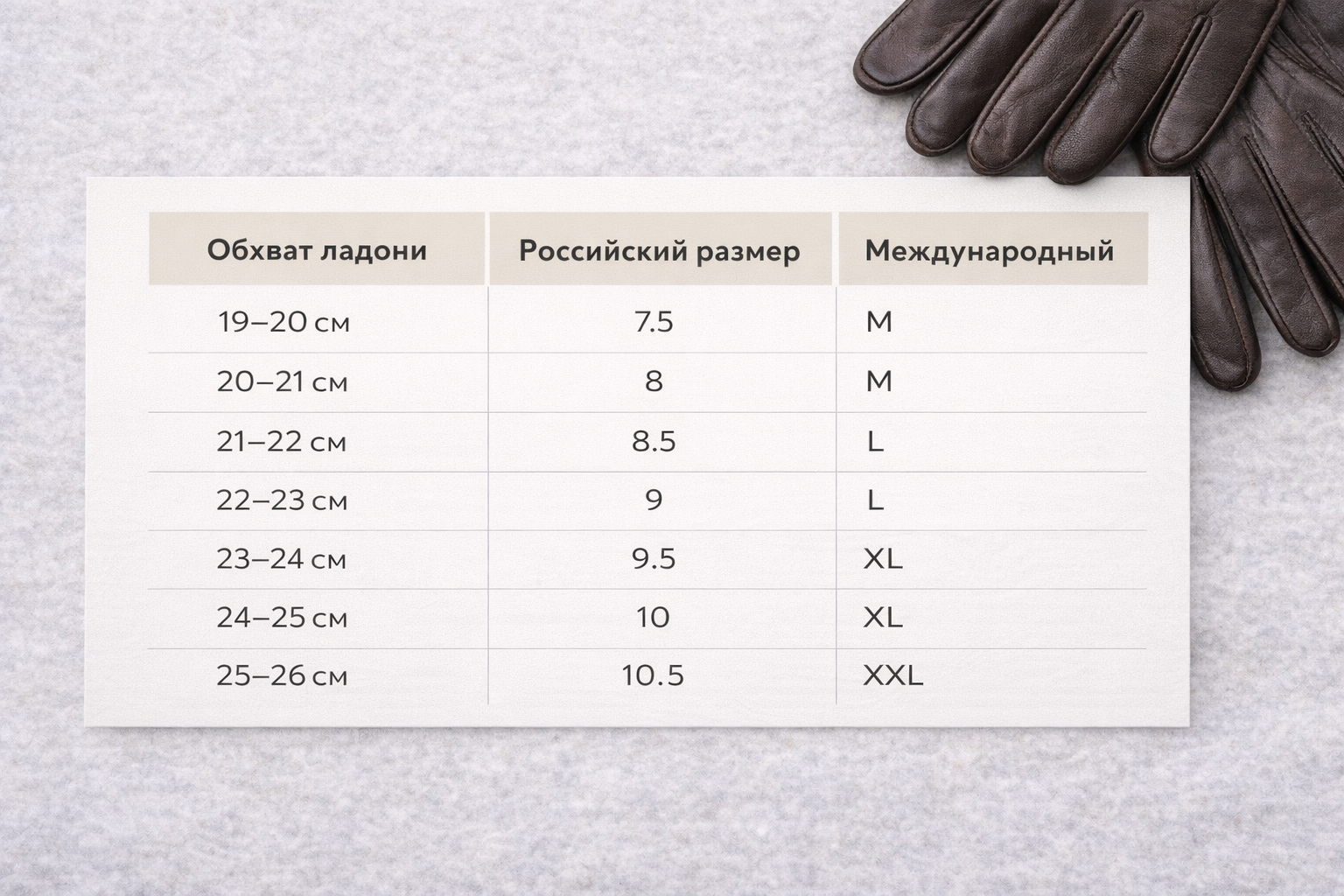 размер перчаток 2